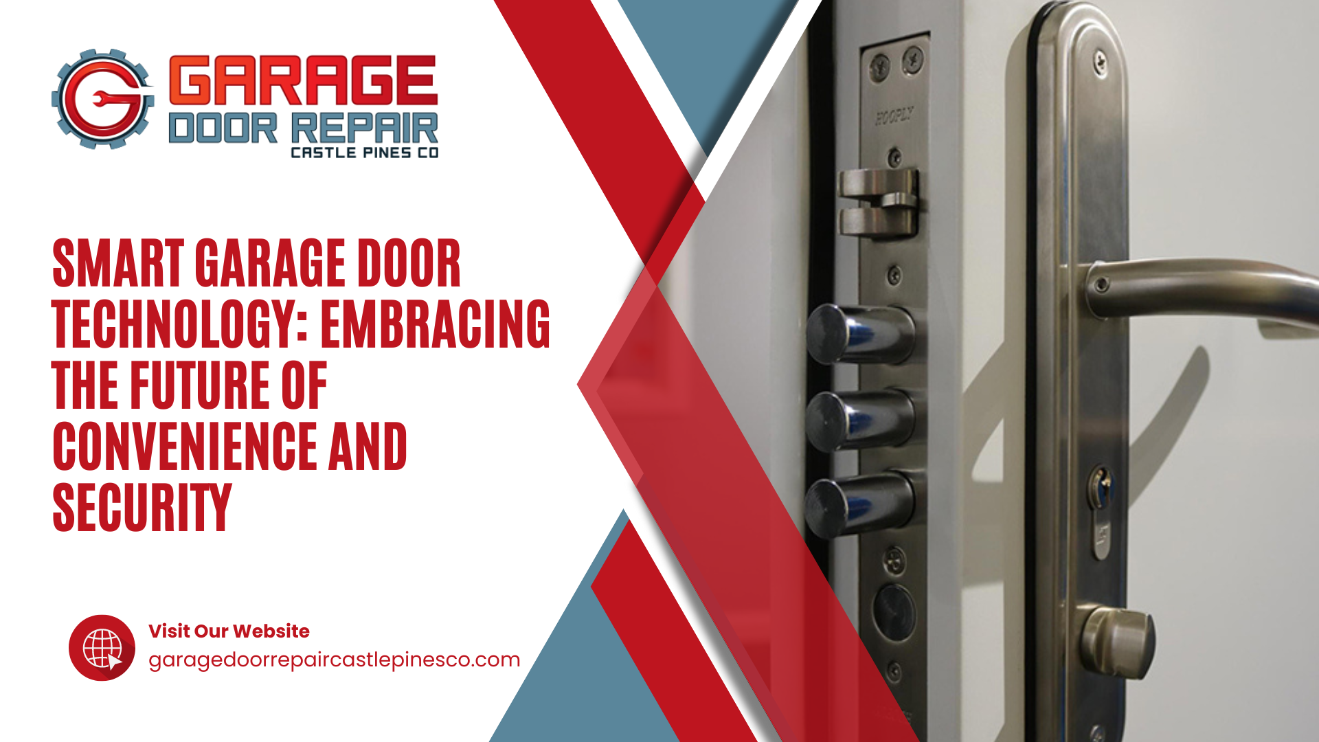 Smart Garage Door Technology Embracing the Future of Convenience and Security